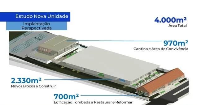 Escola SENAI Pomerode — foto 5